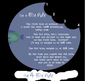 The 4 Bite Rule - by Janice Taylor, Weight Loss Artist